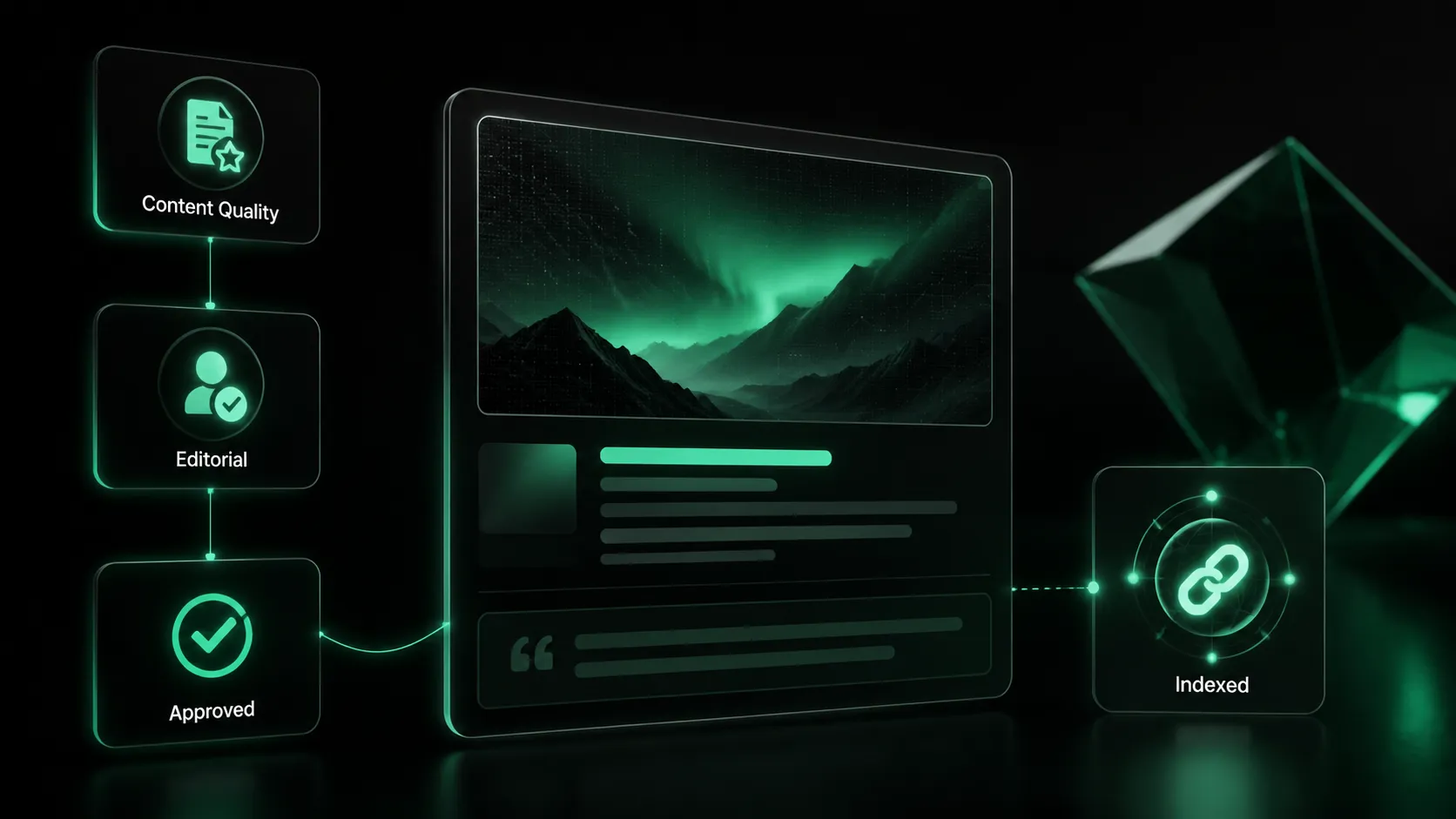 Editorial dashboard explaining how content quality strengthens PBN website value.