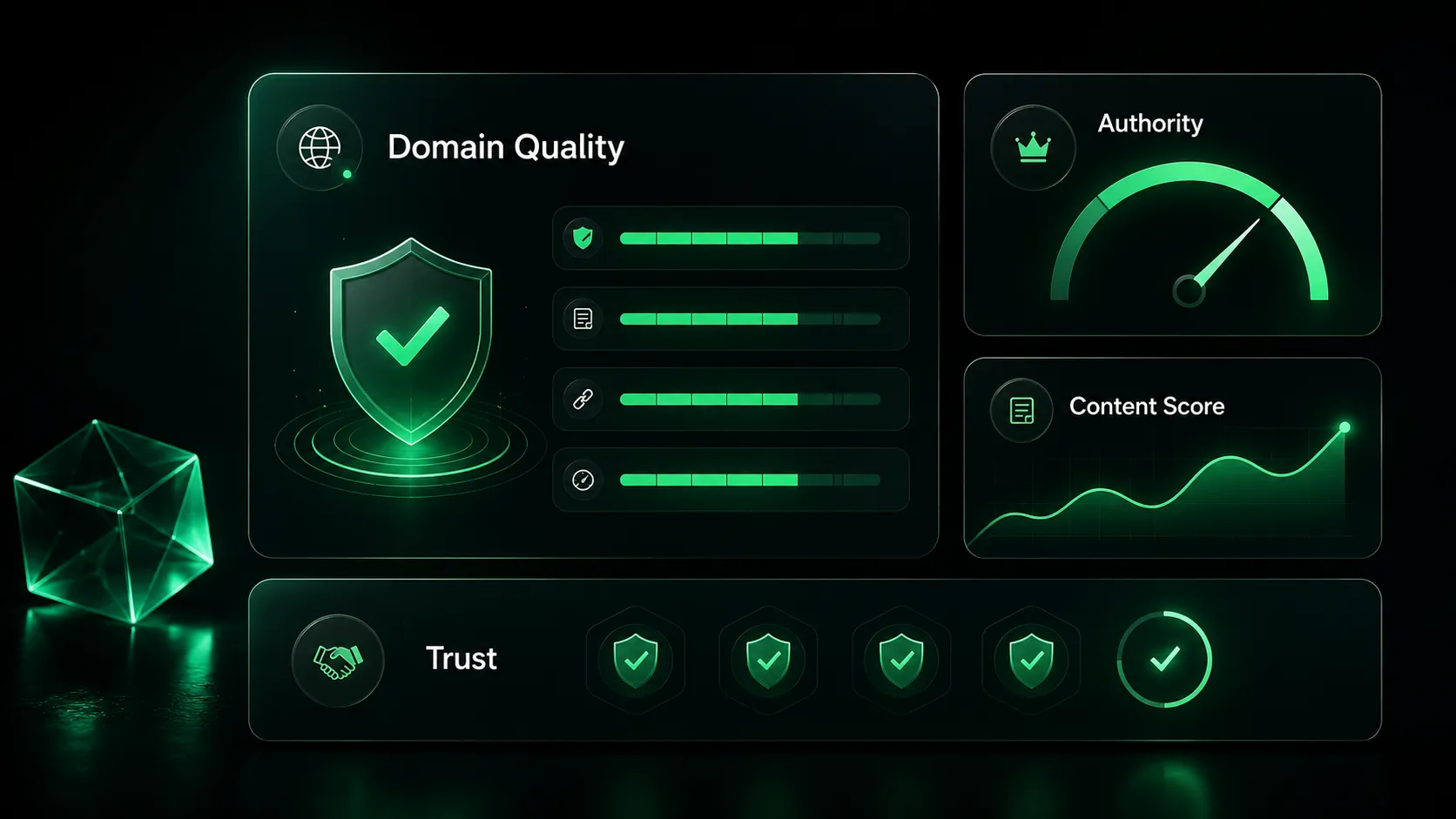 Website quality evaluation dashboard highlighting authority and editorial trust signals.