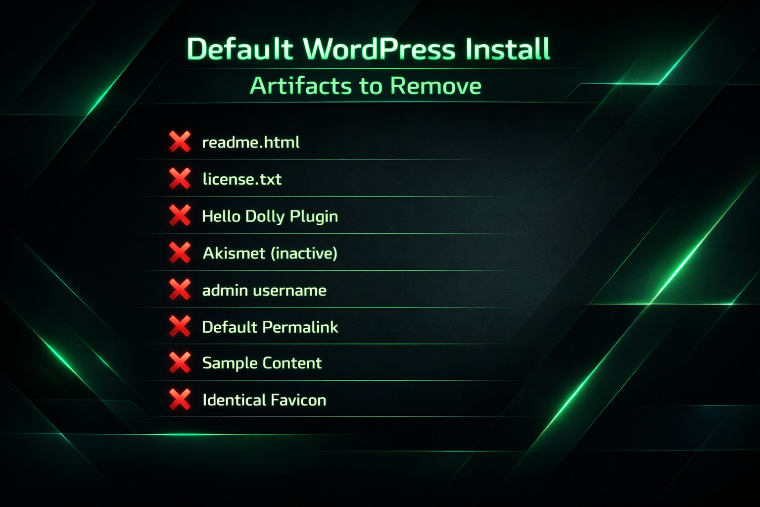 Checklist of default WordPress install artifacts that can create PBN footprints if left unchanged